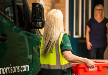 From Farm to Fork: How Morrisons is Leading the Way in Sustainable Food Retail
